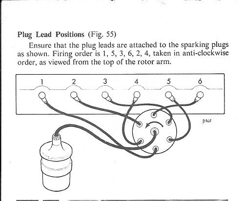 help with fuel pump : Stag, 2500 & 2000 Forum : Triumph Experience Car